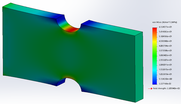 SOLIDWORKS Simulation Maximum Annotation in Probe Tool