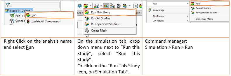 SOLIDWORKS Simulation Maximum Annotation in Probe Tool