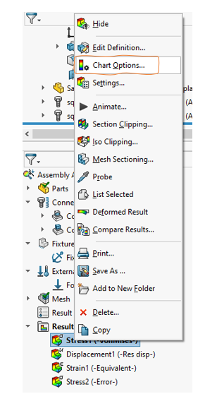 Select chart option on the model