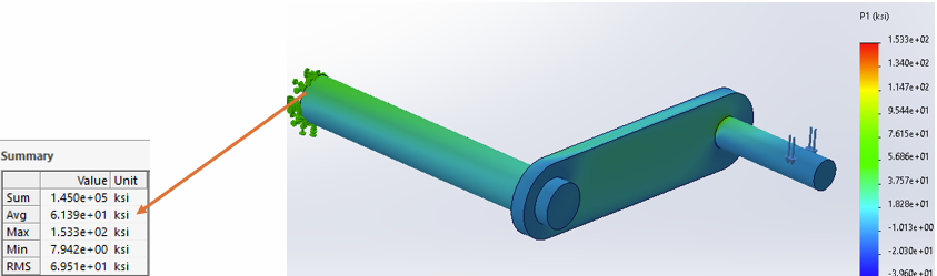 normal stress distribution on the assembly; maximum 61.4ksi