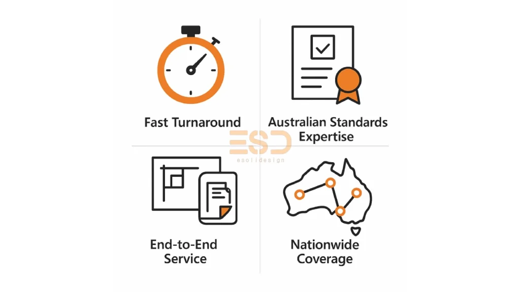 Structural Engineering Services advantages