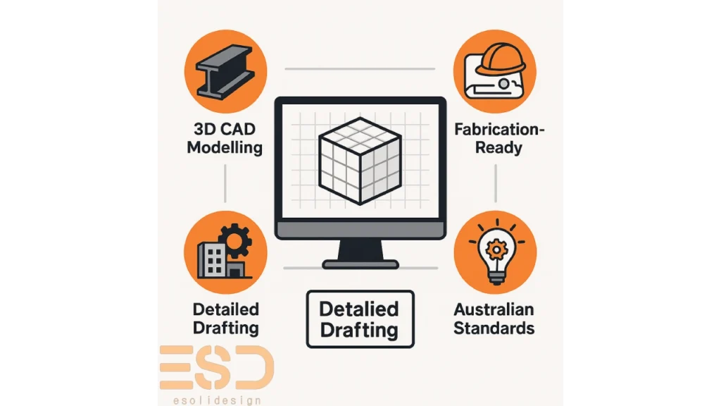 3D CAD Modelling and Detailed Drafting in Australia
