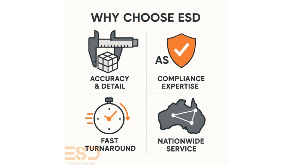 why choose ESD for CAD Modelling and Drafting?