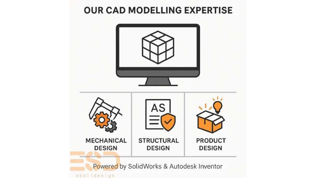 CAD Modelling Expertise
