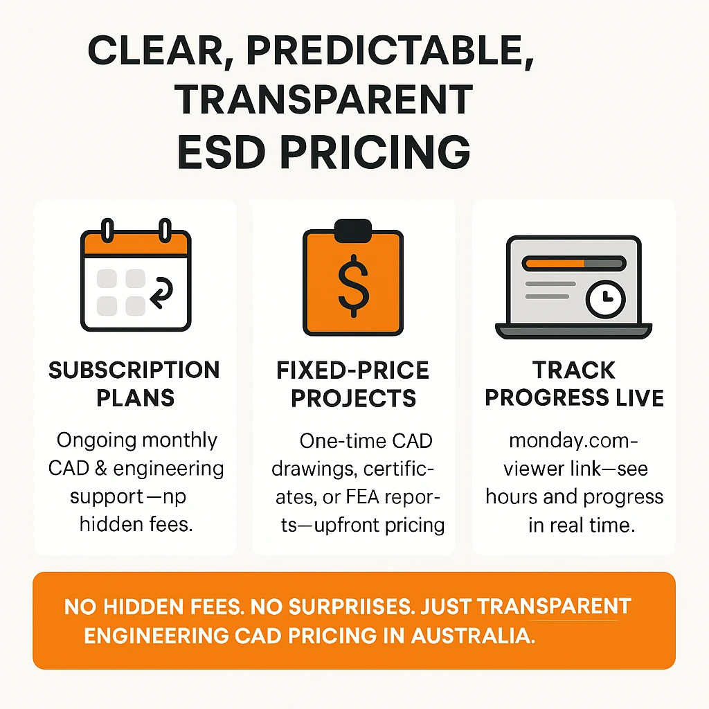Engineering CAD pricing Australia
