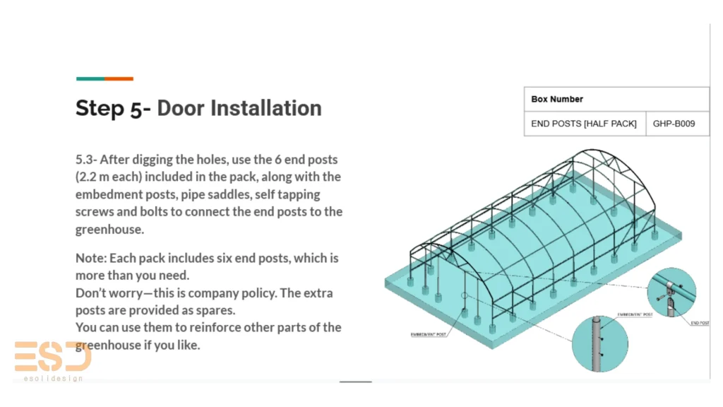 Greenhouse Manual Example
