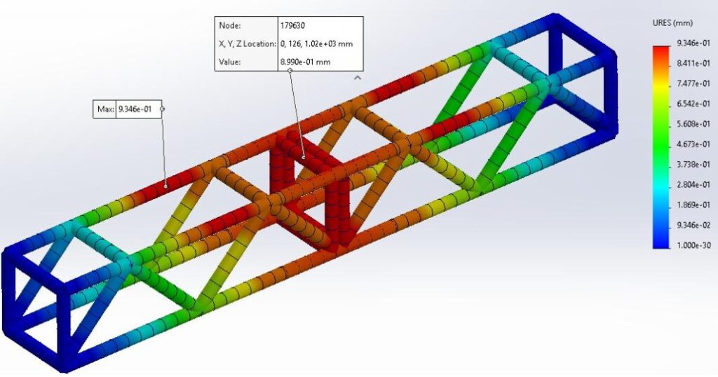 Finite element deflection analysis of Connection Type A in modular theatre lighting box truss system under static loading.